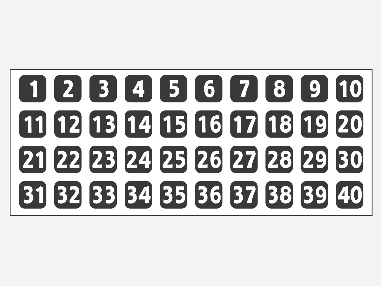 planche numéros trois cm